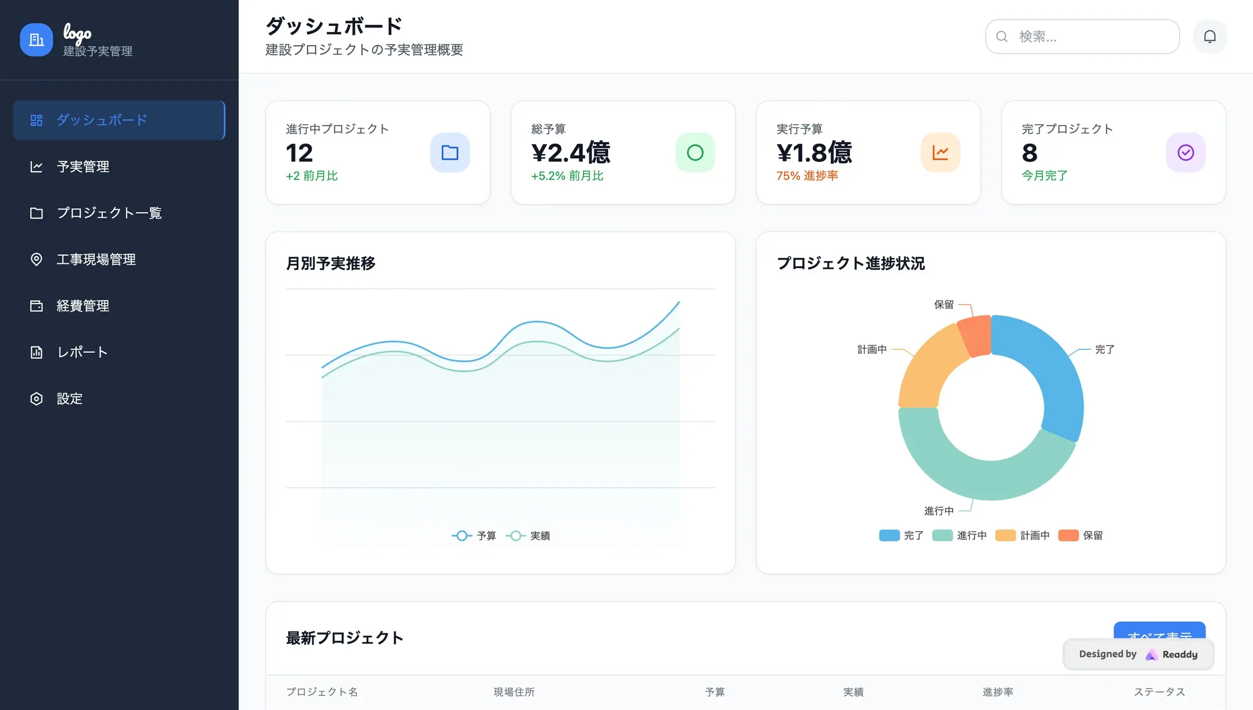 建設業向け予実管理アプリ